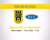 Prognóstico Egersund Ranheim (15 junho 2025)