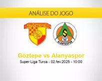 Prognóstico Göztepe Alanyaspor (02 fevereiro 2025)