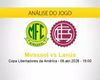 Prognóstico Mirassol Lanús (08 abril 2026)
