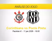 Corinthians vs Ponte Preta