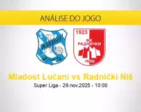 Prognóstico Mladost Lučani Radnički Niš (29 novembro 2025)