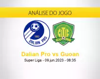 Dalian Pro vs Guoan