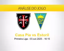 Prognóstico Casa Pia Estoril (03 outubro 2025)