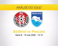 Prognóstico Südtirol Pescara (15 março 2026)