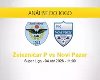 Prognóstico Železničar P Novi Pazar (04 abril 2026)