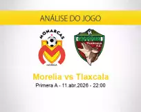 Prognóstico Morelia Tlaxcala (11 abril 2026)