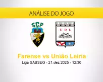 Prognóstico Farense União Leiria (21 dezembro 2025)