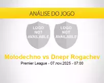 Prognóstico Molodechno Dnepr Rogachev (07 novembro 2025)