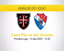 Prognóstico Casa Pia Gil Vicente (13 dezembro 2025)