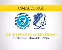 Prognóstico De Graafschap Eindhoven (30 novembro 2025)