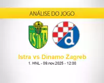 Prognóstico Istra Dinamo Zagreb (09 novembro 2025)