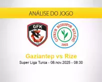 Prognóstico Gaziantep Rize (08 novembro 2025)