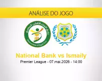 National Bank vs Ismaily
