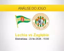 Prognóstico Lechia Zagłębie (23 fevereiro 2026)