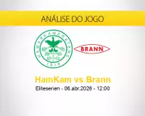 Prognóstico HamKam Brann (06 abril 2026)