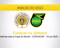 Prognóstico Curaçau Jamaica (10 outubro 2025)