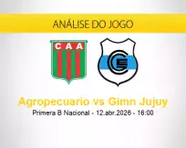 Prognóstico Agropecuario Gimn Jujuy (12 abril 2026)