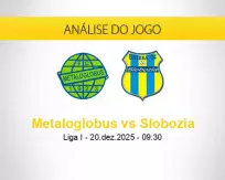 Prognóstico Metaloglobus Slobozia (20 dezembro 2025)