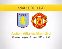 Prognóstico Aston Villa Man Utd (21 dezembro 2025)