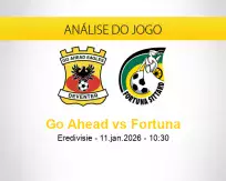 Prognóstico Go Ahead Fortuna (11 janeiro 2026)