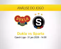 Prognóstico Dukla Sparta (31 janeiro 2026)