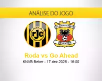 Prognóstico Roda Go Ahead (17 dezembro 2025)