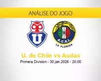 Prognóstico U. de Chile Audax (30 janeiro 2026)