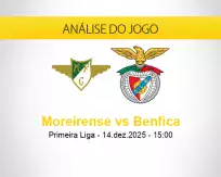 Moreirense vs Benfica