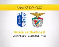 Prognóstico Vizela Benfica II (07 abril 2026)