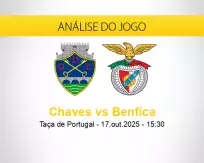 Prognóstico Chaves Benfica (17 outubro 2025)