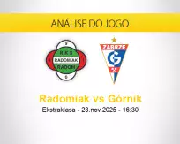 Prognóstico Radomiak Górnik (28 novembro 2025)