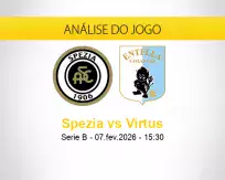 Prognóstico Spezia Virtus (07 fevereiro 2026)