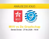 Prognóstico MVV De Graafschap (27 fevereiro 2026)
