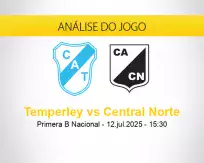 Prognóstico Temperley Central Norte (12 julho 2025)
