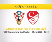Prognóstico Croácia U21 Turquia U21 (31 março 2026)