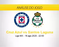 Prognóstico Cruz Azul Santos Laguna (16 agosto 2025)