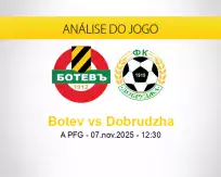 Prognóstico Botev Dobrudzha (07 novembro 2025)