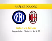 Inter vs Milan
