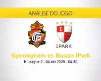 Prognóstico Gyeongnam Busan IPark (04 abril 2026)