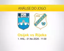 Prognóstico Osijek Rijeka (01 fevereiro 2026)