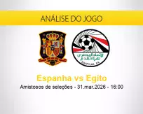 Prognóstico Espanha Egito (31 março 2026)