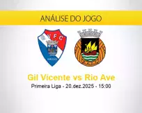 Prognóstico Gil Vicente Rio Ave (20 dezembro 2025)