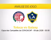 Prognóstico Toluca Galaxy (09 abril 2026)
