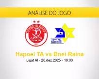 Prognóstico Hapoel TA Bnei Raina (20 dezembro 2025)