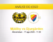 Prognóstico Mjällby Djurgården (17 agosto 2025)