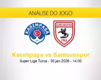 Prognóstico Kasımpaşa Samsunspor (30 janeiro 2026)