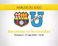 Prognóstico Barcelona Universidad (07 dezembro 2025)