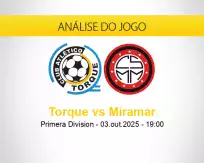 Prognóstico Torque Miramar (03 outubro 2025)