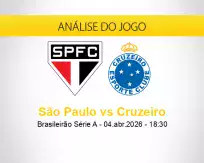 Prognóstico São Paulo Cruzeiro (04 abril 2026)