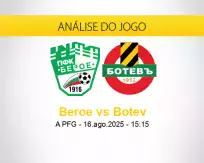 Prognóstico Beroe Botev (16 agosto 2025)